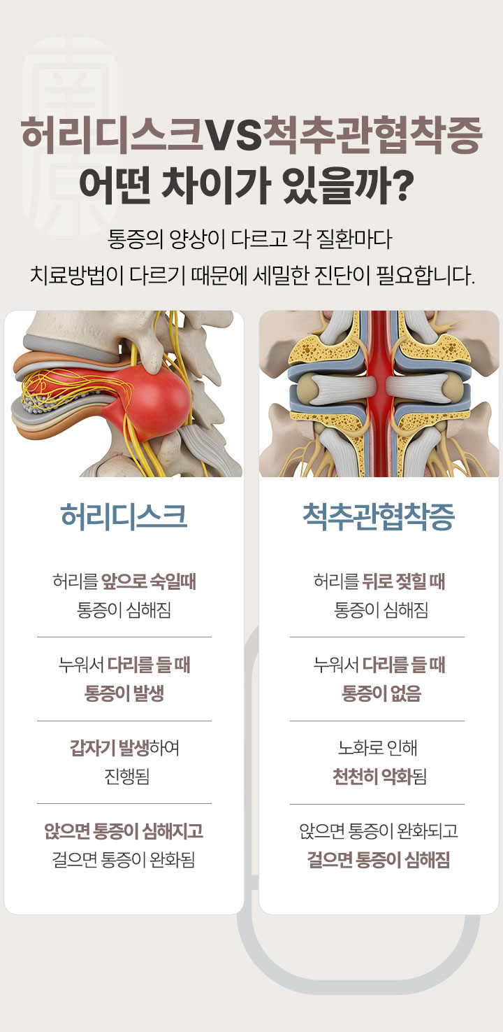 연골이 닳아 발생하는 퇴행성 무릎관절염 원인, 고령의 나이, 무릎 외상, 과체중, 근육 약화