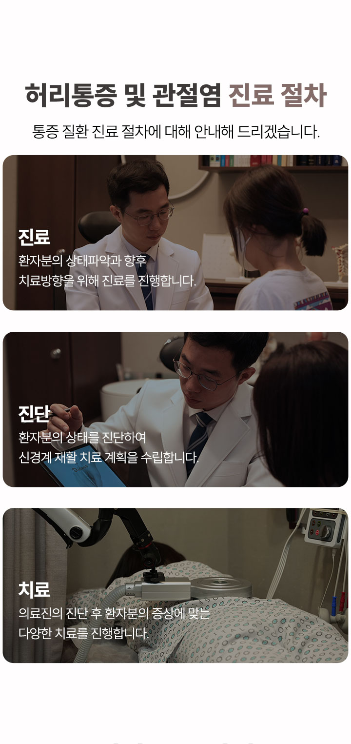 근골격 검사 엑스레이 X-Ray 촬영, 영상진단 의뢰 CT MRI