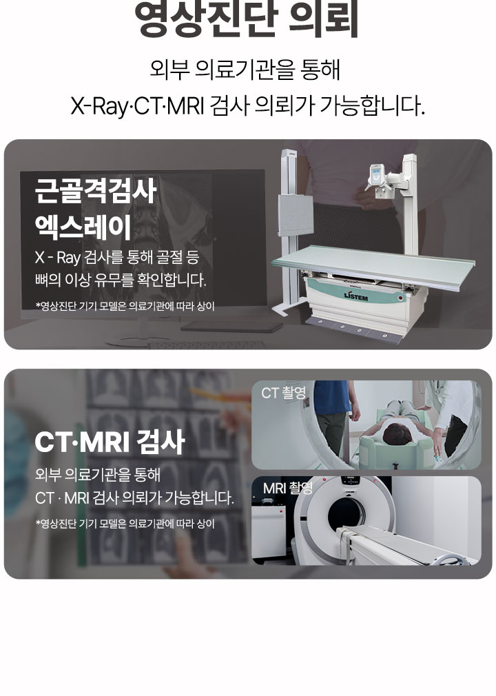 통증질환 집중치료 프로그램 운영, 한의학 치료, 입원 치료