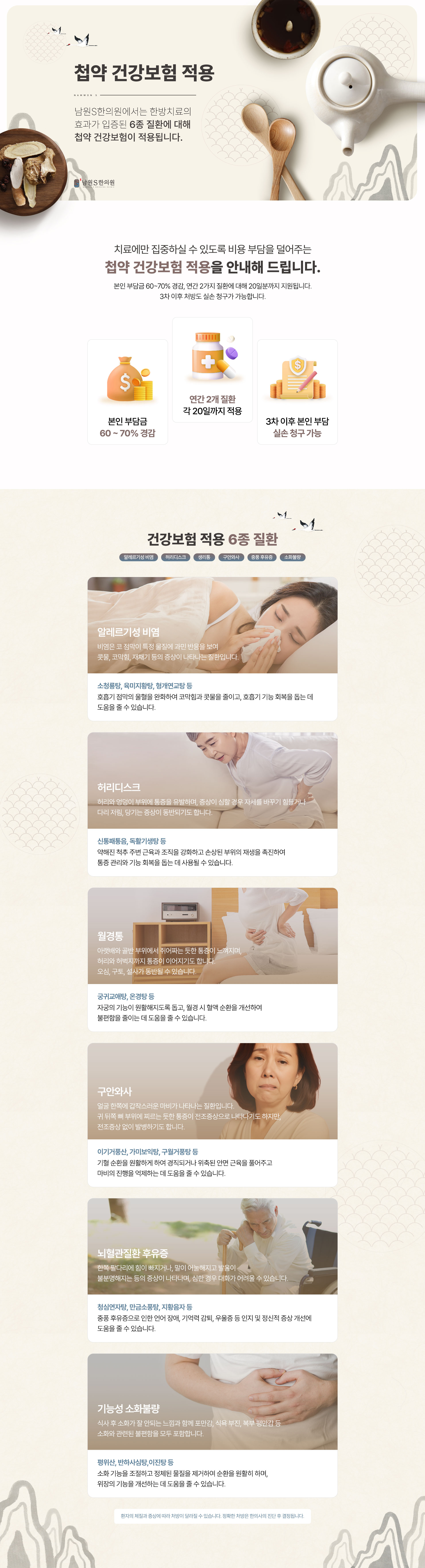 남원S한의원에서는 한방치료의 효과가 입증된 6종 질환에 대해 첩약 건강보험이 적용됩니다. 건강보험 적용 6종 질환, 알레르기성 비염, 허리디스크, 생리통, 구안와사, 중풍 후유증, 소화불량