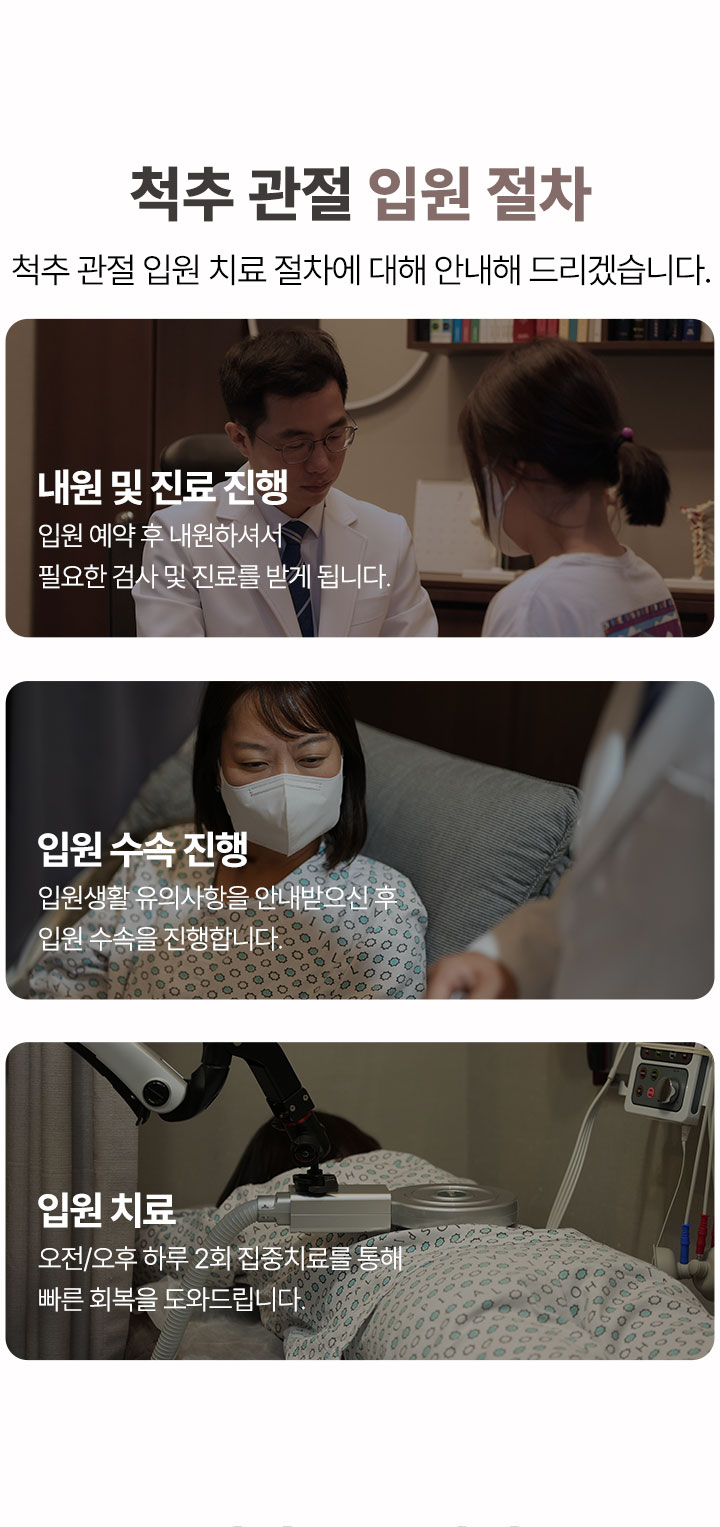 척추 관절 입원 절차, 내원 및 진료 진행, 입원 수속 진행, 입원 치료