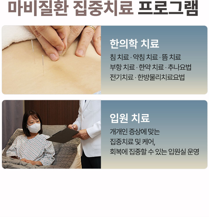 마비질환 집중치료 프로그램 운영, 한의학 치료, 입원 치료