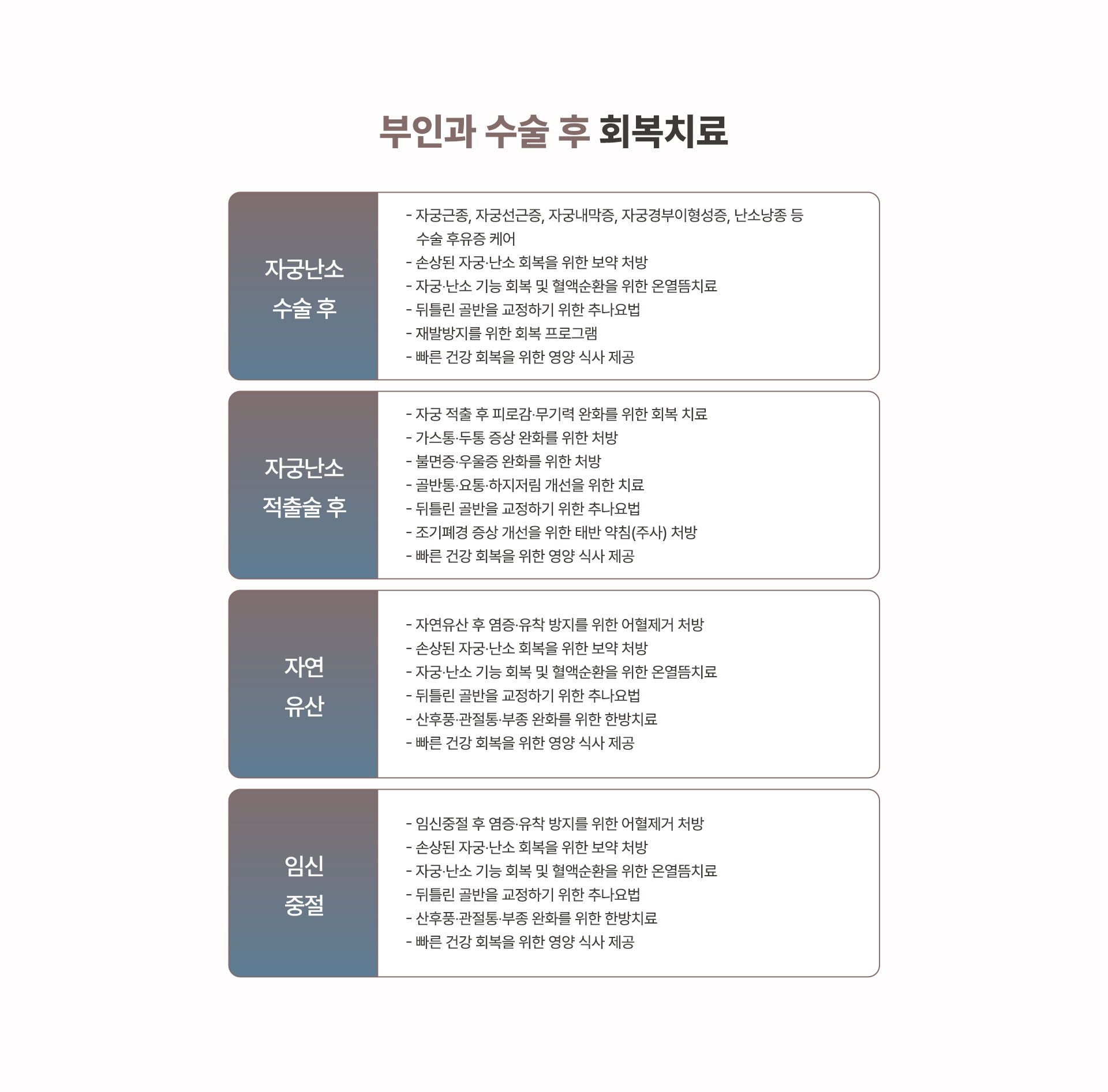 자궁난소 수술 후, 자궁난소 적출술 후, 자연 유산, 임신 중절