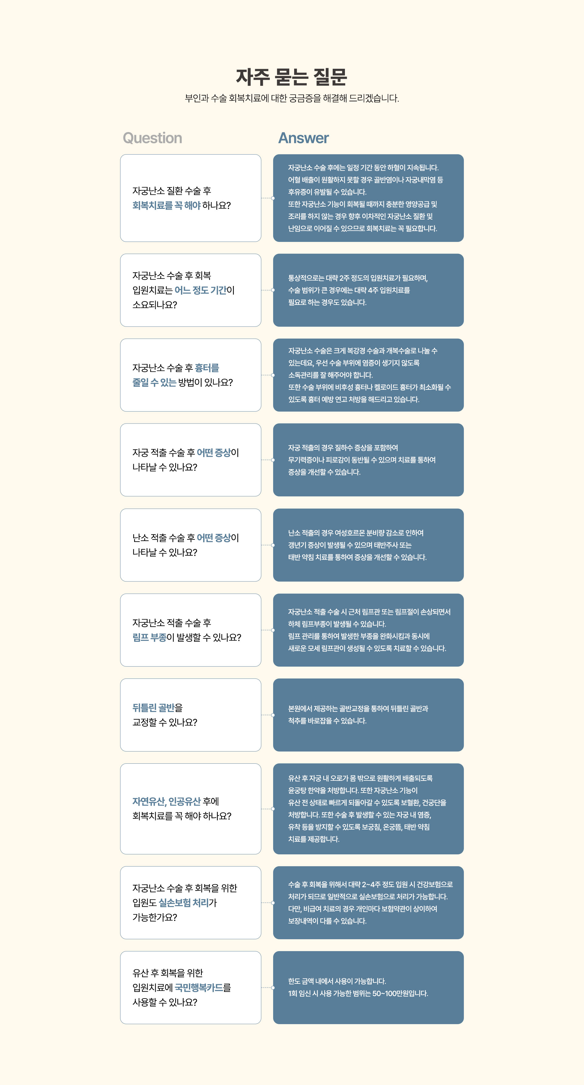 부인과 수술 회복치료 FAQ